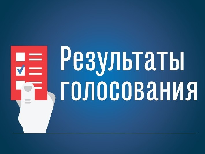 Результаты выборов депутатов Думы Катайского муниципального округа.